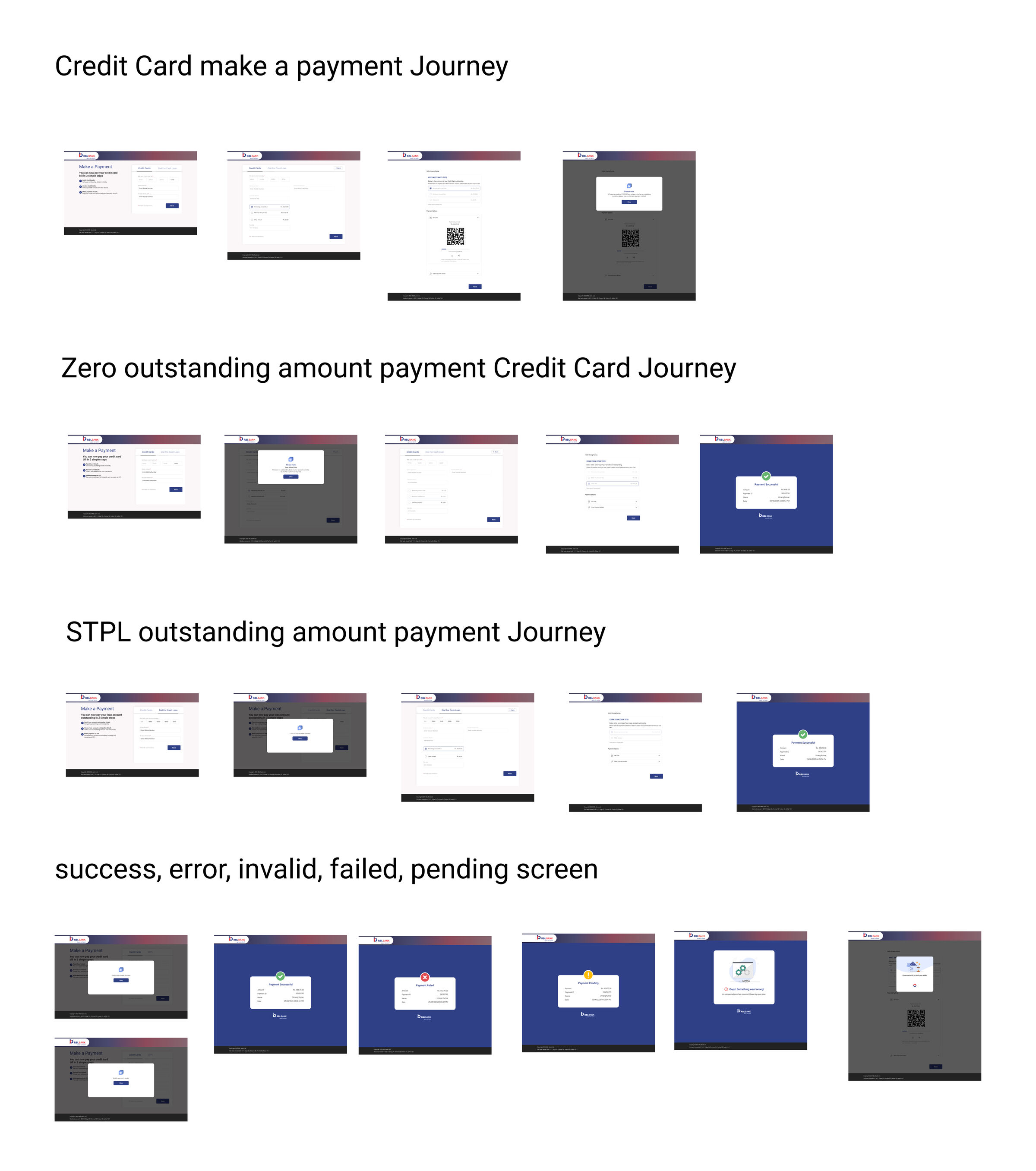 Three payment journeys overview — desktop layout